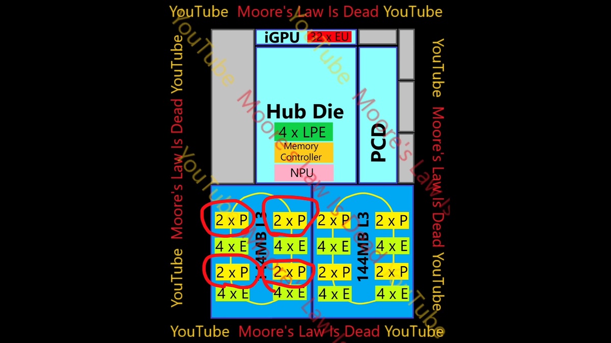 Скриншот видео  📷
