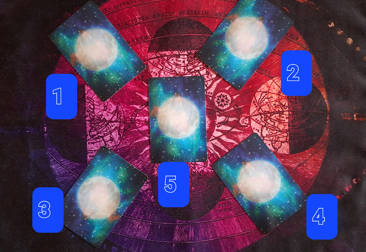 фото ЕлВита- схема расклада