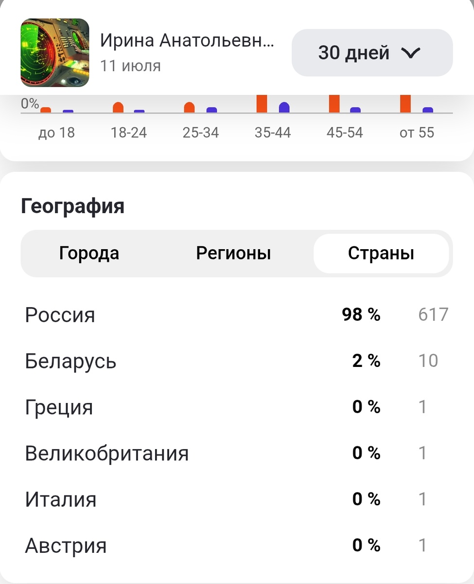 Из личного архива