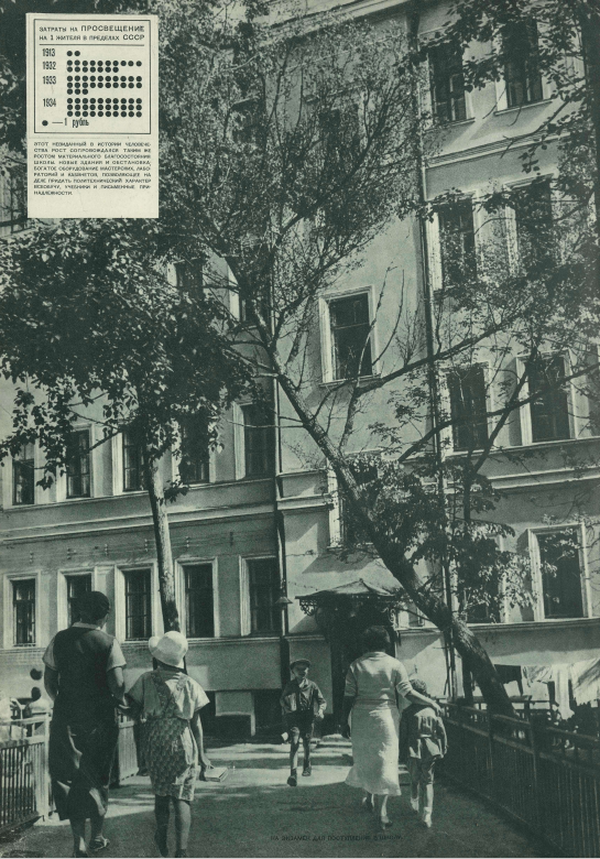 "СССР на стройке",1935 г.,  №6