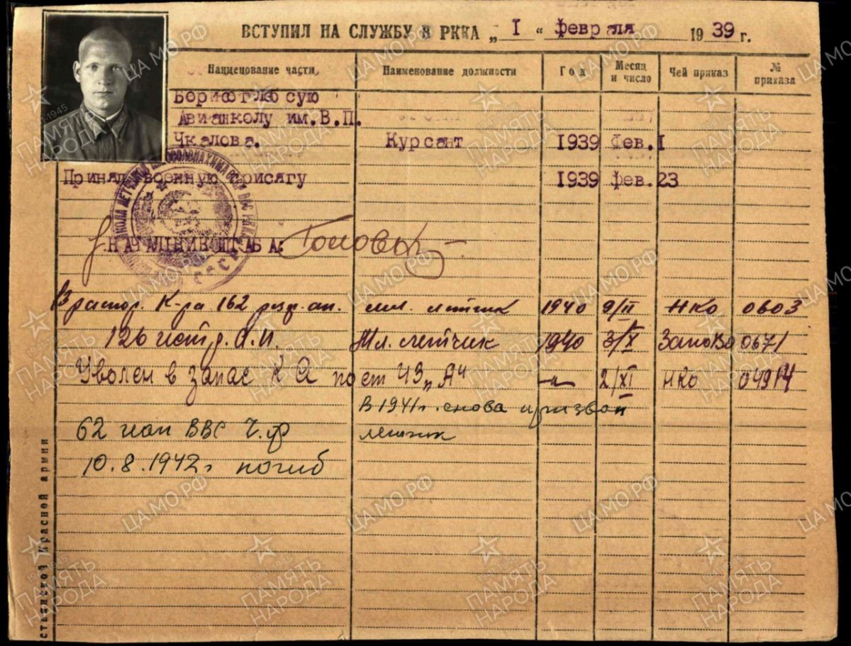 Документ с сайта www.pamyat-naroda.ru