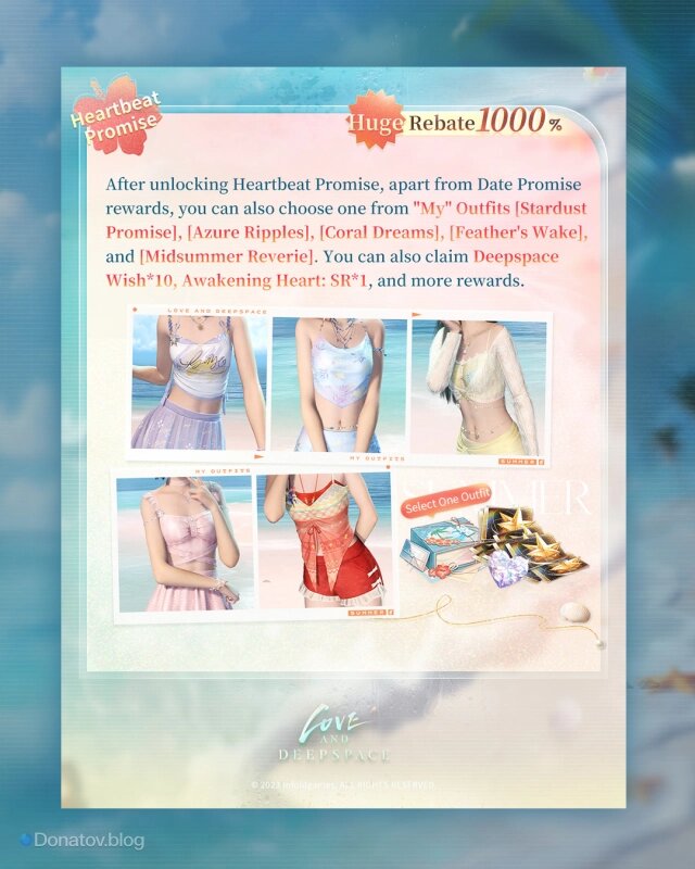    Наборы одежды для героини