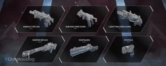    Разные виды оружия в Apex Legends