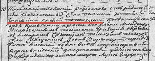 Сайт FamilySearch