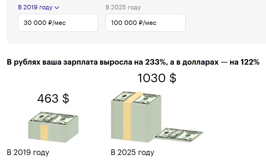 https://t-j.ru/dollar-index-calc/