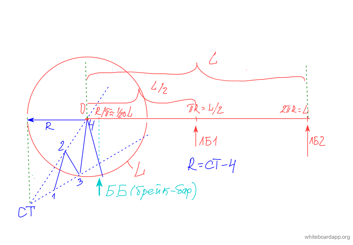 Вот так выглядит схема ядерного реактора