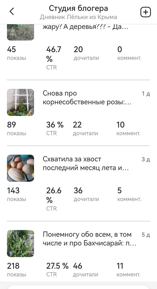 Скрин спустя 12 часов после последней статьи. 
