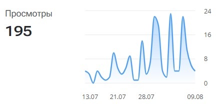Скрин автора