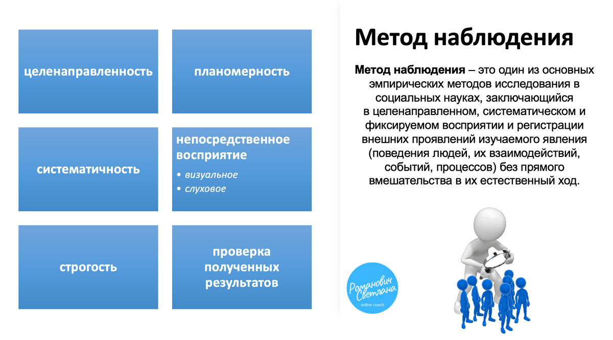 Рисунок 1. Материал из методических разработок автора