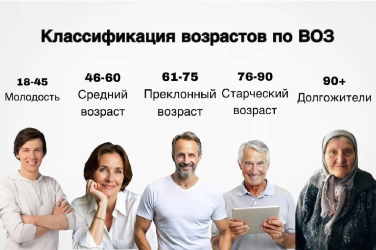 Открытые источники