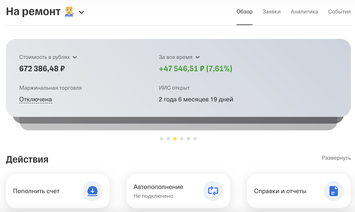 Текущий результат по открытым позициям.