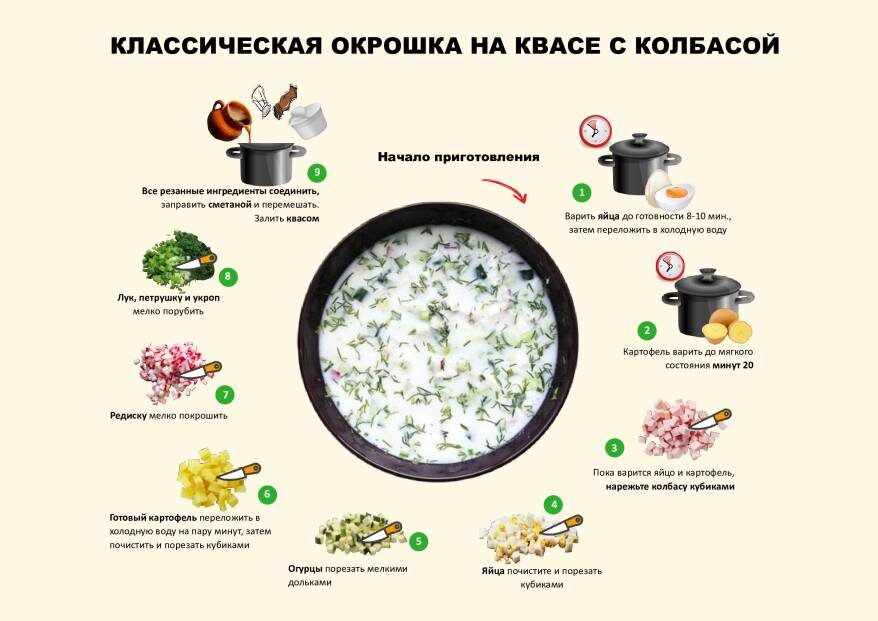    Источник фото: