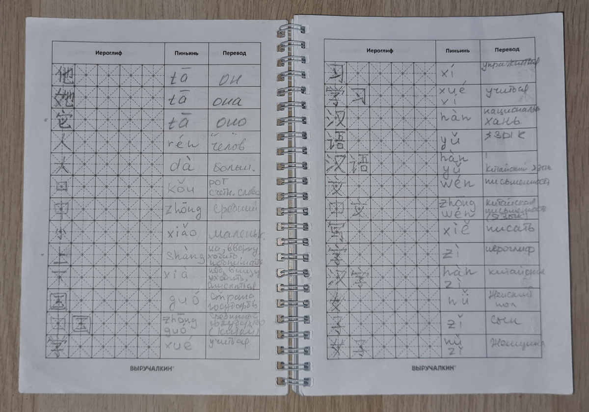 Тетрадь в которую записываю новые иероглифы, их пиньинь и перевод.
