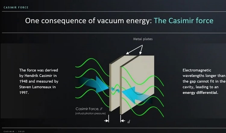 Иллюстрация эффекта Казимира от компании Casimir Space