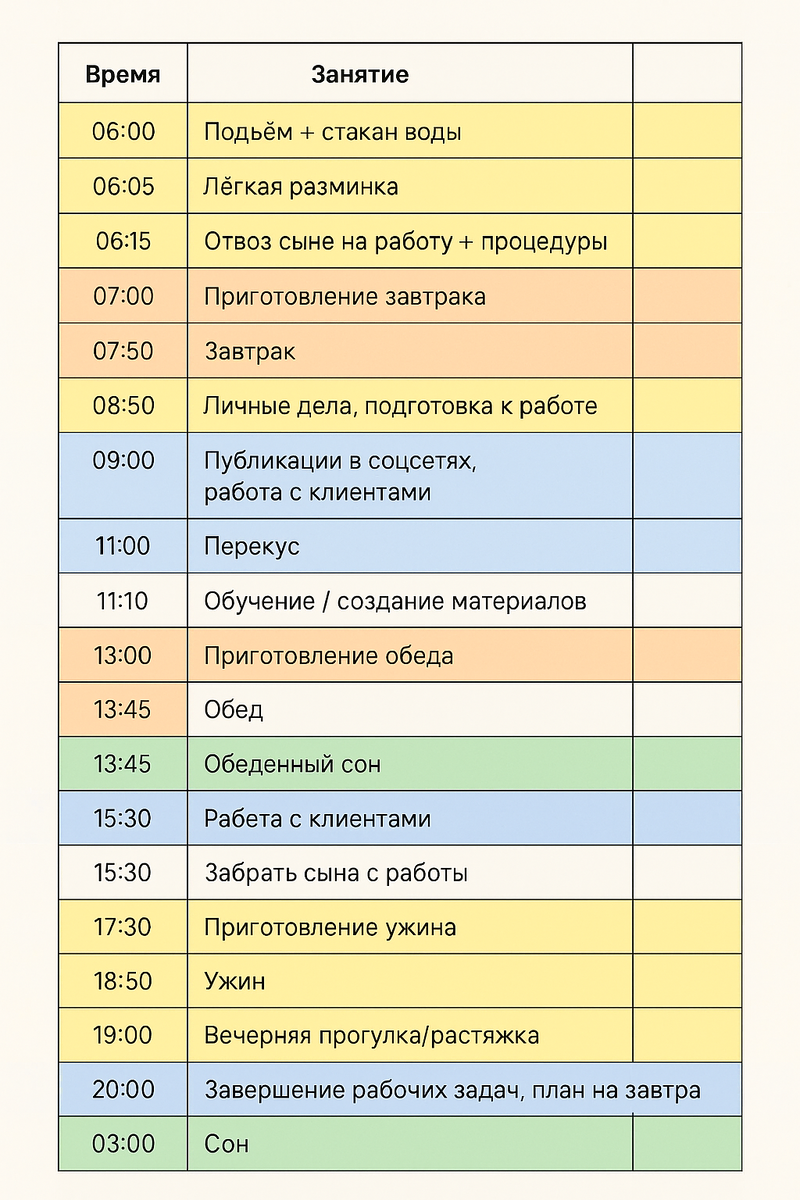 📊 Мой пример плана

(Да, тут есть и работа, и отдых. Баланс — это не миф.)

