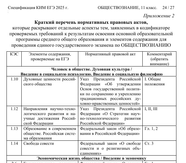 Скриншот из спецификатора 2025 года