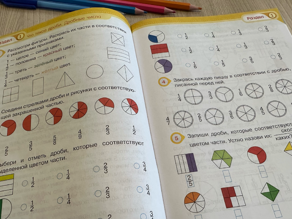 Визуальные образы наглядно отражают суть правила (болше фото в галерее, листайте).
