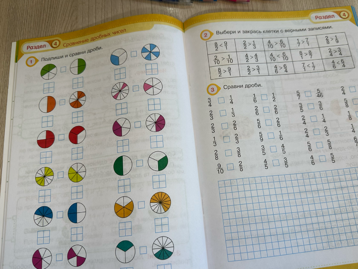 Дети навсегда запоминают то, что понимают. 
