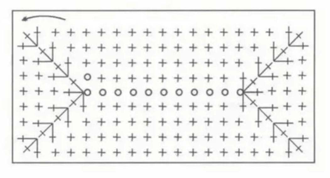 Иллюстрация из открытых источников.