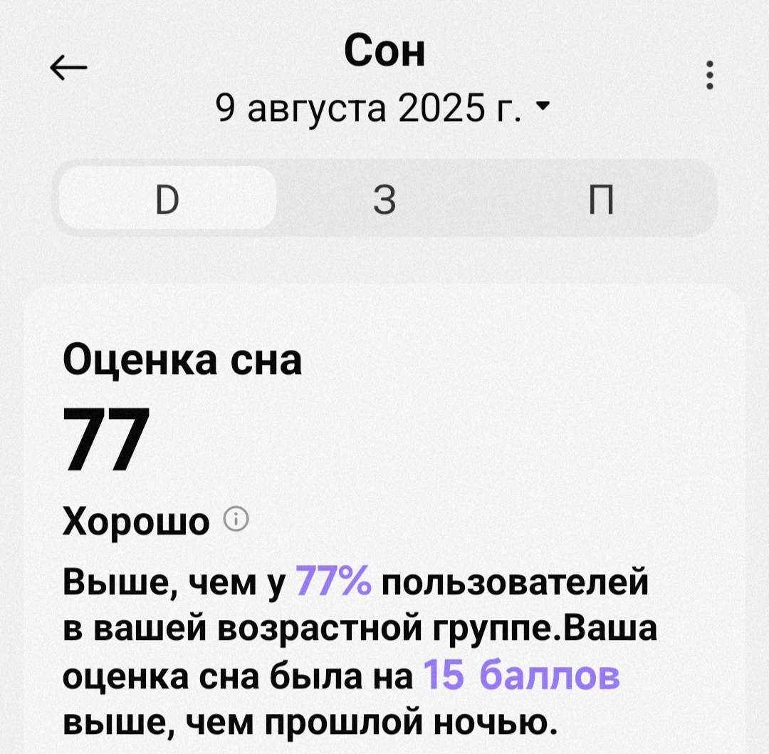 Анализ сна от приложения Mi Fitness. Снимок экрана телефона автора.