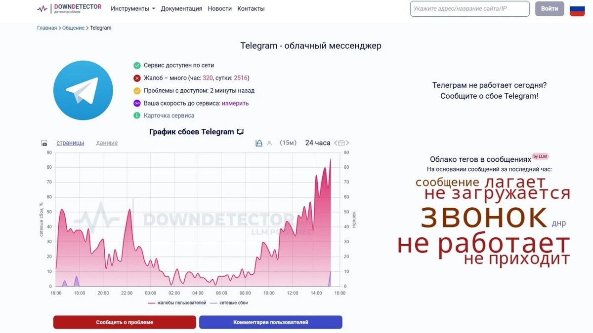 Сервис Downdetector.su регистрирует жалобы на проблемы со звонками в Telegram. Фото: скриншот. Downdetector.su