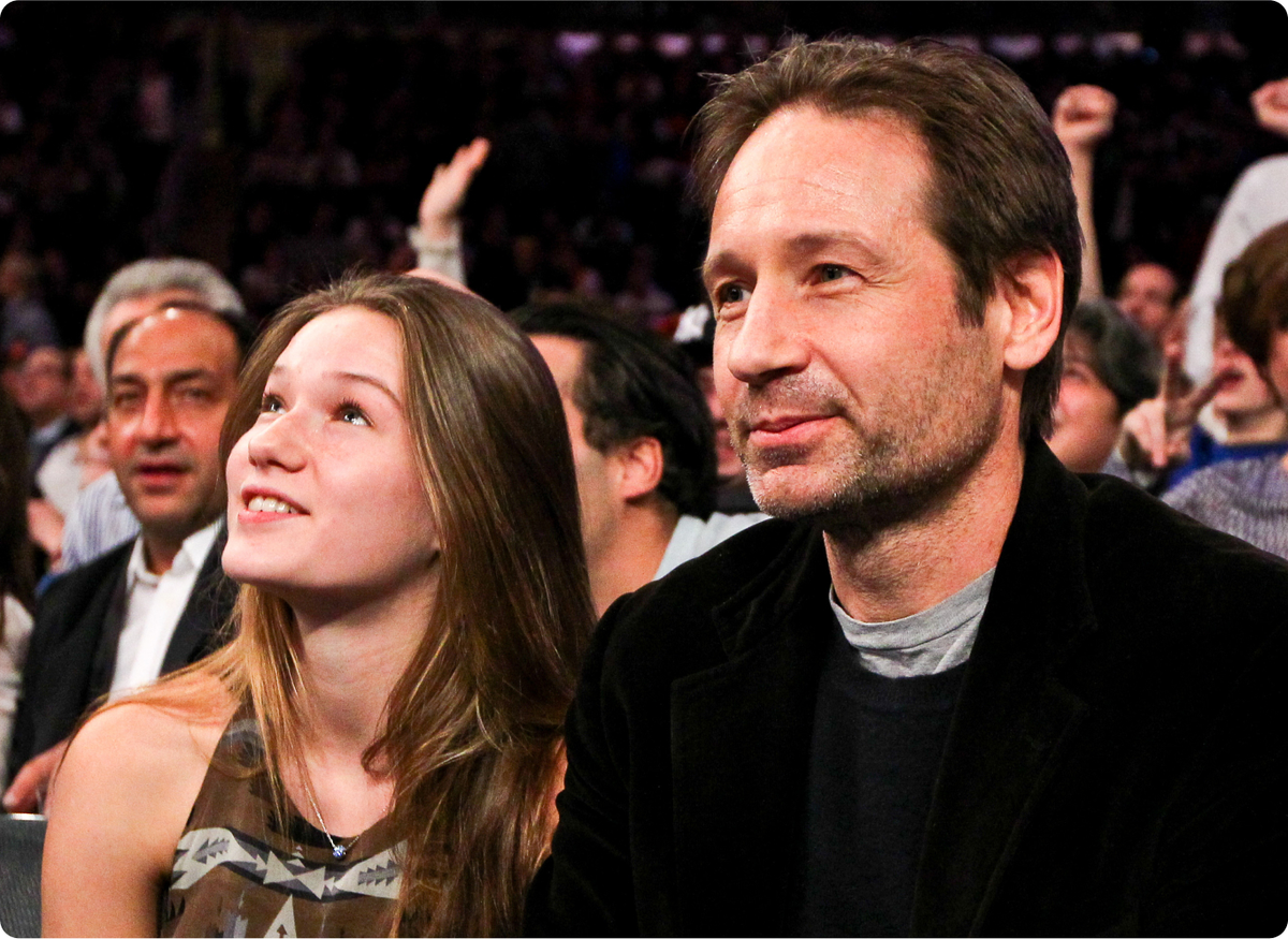 Фото: Debby Wong | Shutterstovk | Fotodom