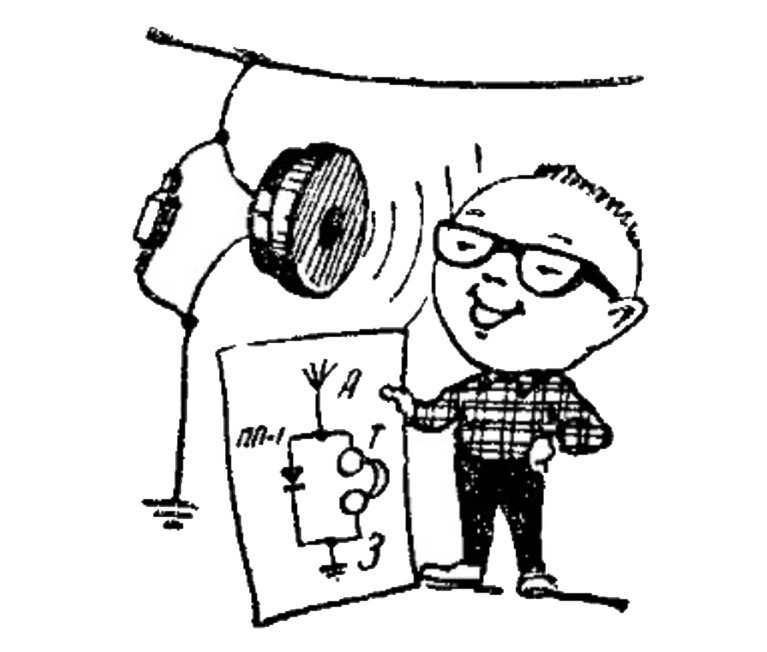 Рис 1. Детекторный приёмник.