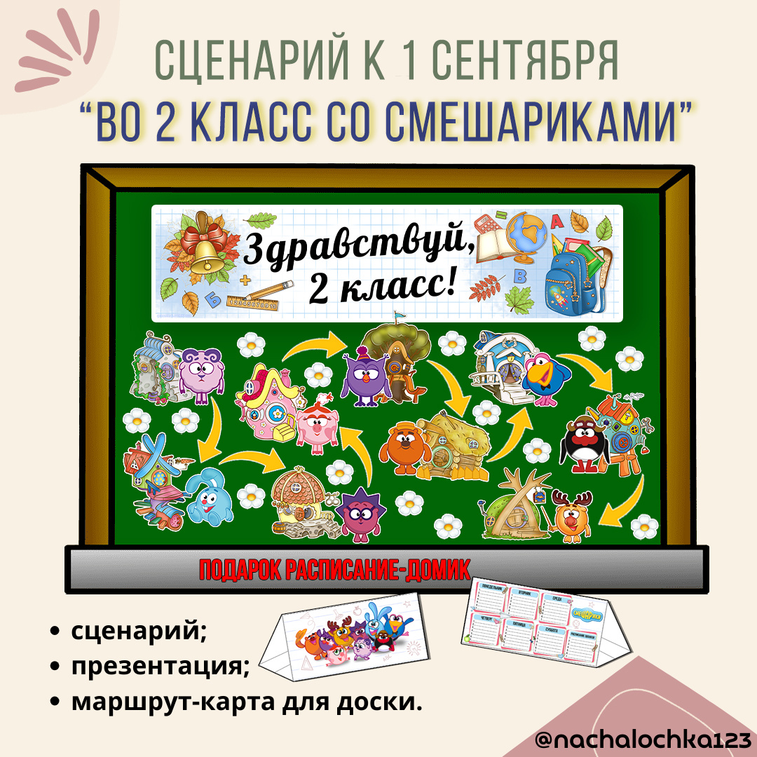 АВТОР @NACHALOCHKA123