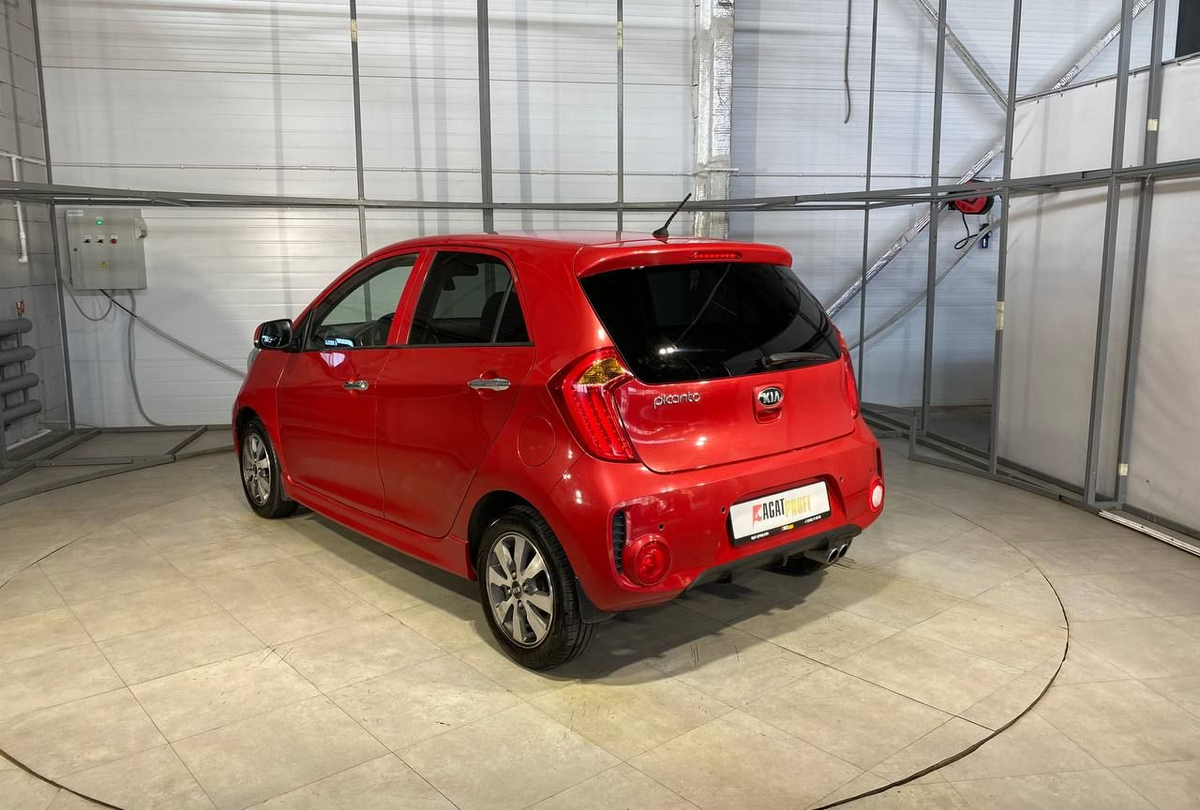 Источник: Яндекс - Картинки.