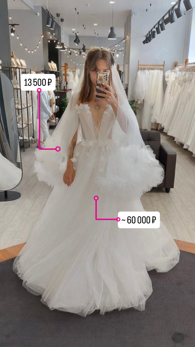 Стоимость наряда невесты в салоне