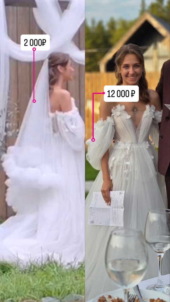 Стоимость наряда невесты на вторичном рынке (Авито)