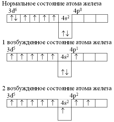 Рисунок из интернета