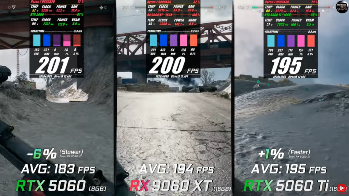 Дельта форц