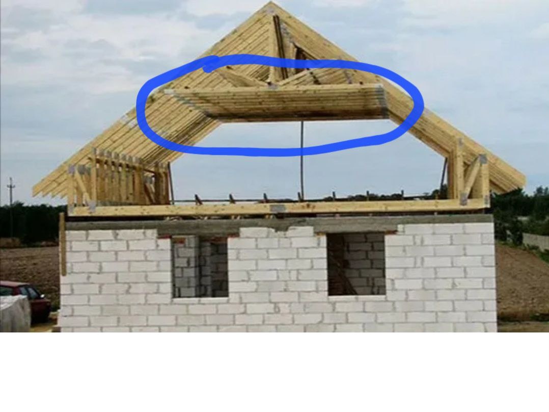 Это конечно не тот дом, но кровельные элементы везде одинаковые