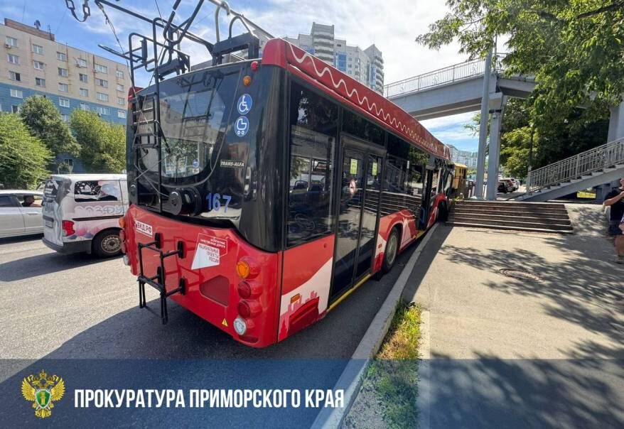    Источник фото: