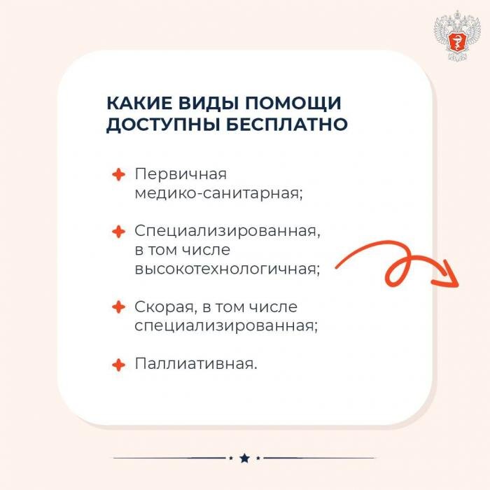 Какая медпомощь доступна бесплатно в рамках госгарантий
Фото: Минздрав РФ