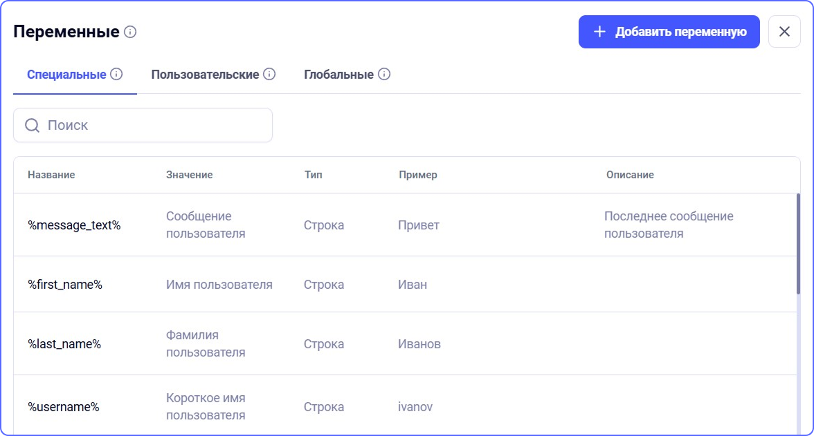 Название переменных указывают между знаками %