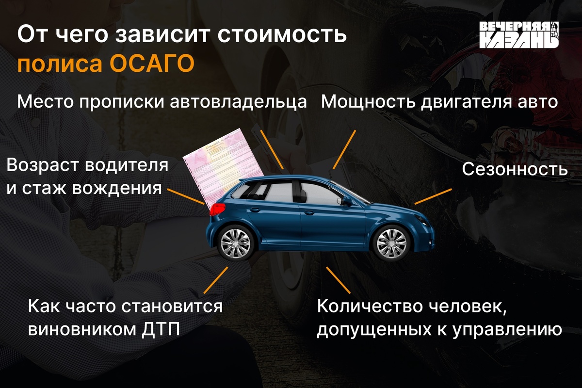 Автор фото: Лера Толстошеева / ИД «Вечерняя Казань»