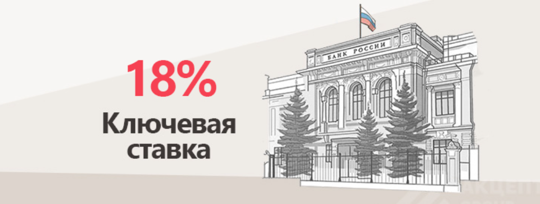Совет директоров Банка России 25 июля 2025 года принял решение снизить ключевую ставку на 200 б.п., до 18,00% годовых