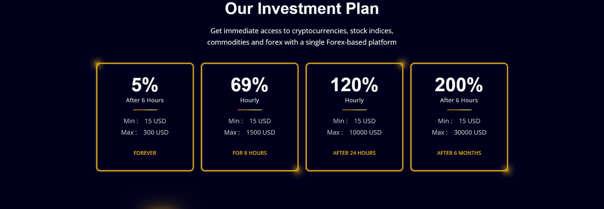 Как Block Fundia обманывает трейдеров