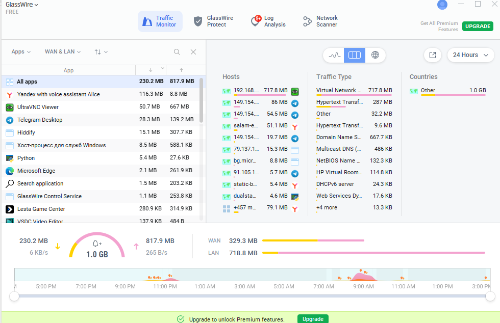 GlassWire экран