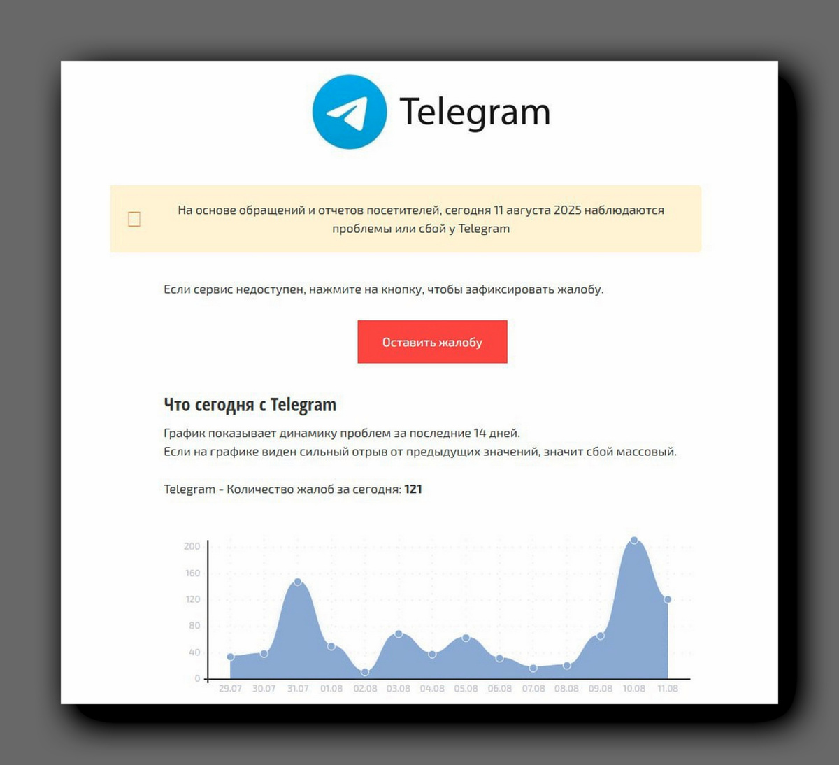 Скриншот https://t.me/bazabazon