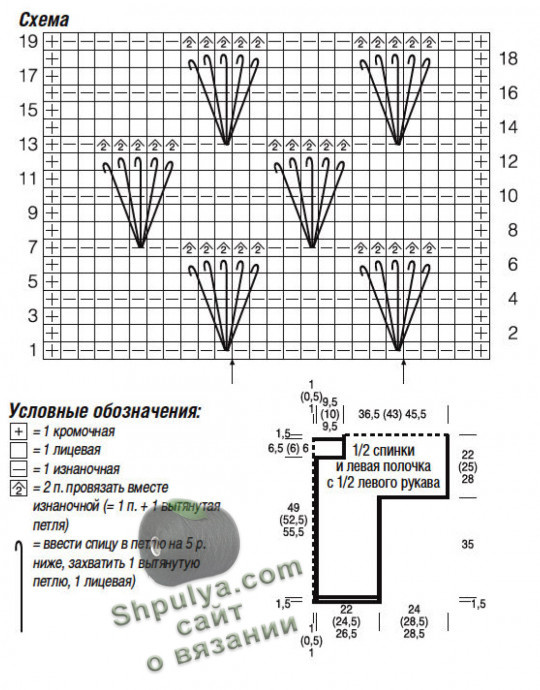 Схема вязания и выкройка ажурного кардигана спицами