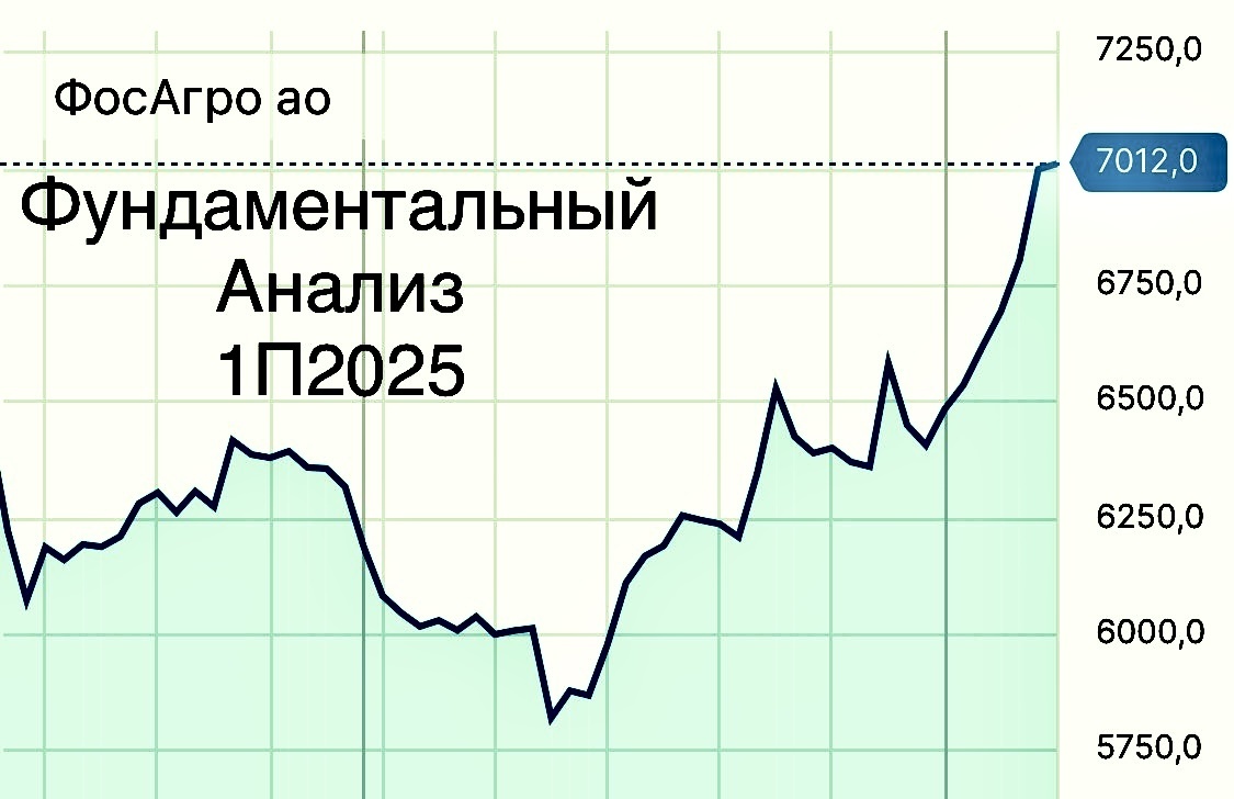 ФосАгро в 2025: Сильный рост, дивиденды и перспективы для инвесторов