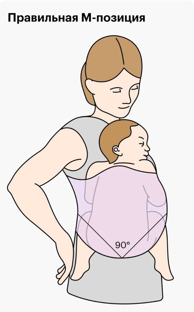 Эргорюкзак-это спасение для мамы. Правильная М-позиция. Артур Сабуров. Детский врач. Остеопат. Курсы для мам