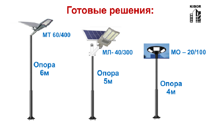 Уличные автономные светильники серий КИБОР МТ, МЛ, МО.
