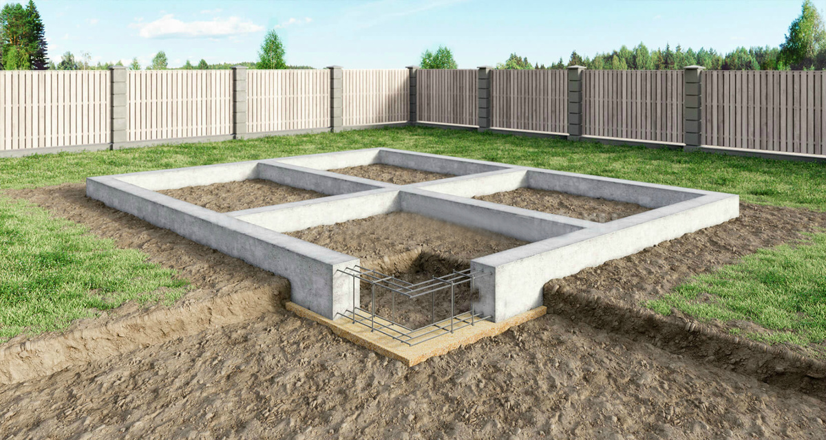 Ленточный фундамент