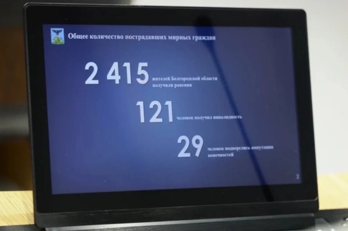    Почти 2,5 тысяч белгородцев пострадали от атак ВСУ с начала спецоперации
