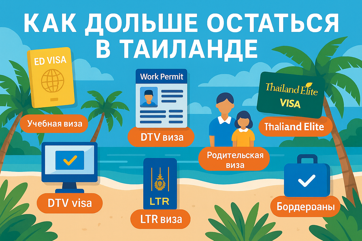 Варианты как можно остаться дольше в Таиланде