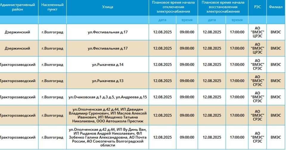    Скриншот: "Россети Юг"